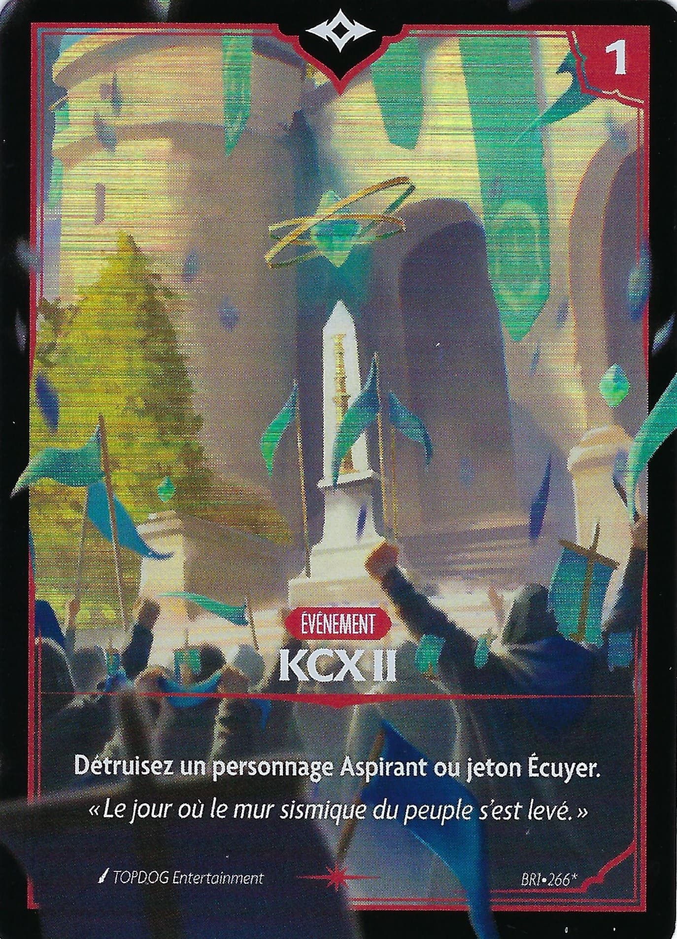 KCX II